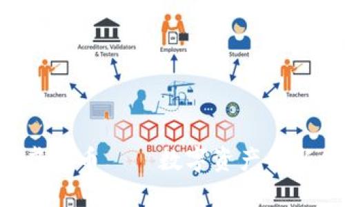 VGO虚拟币——数字资产的新时代