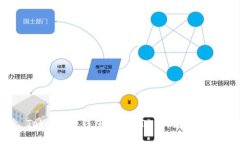 探索 Tokenim 钱包对 LBTC 的支持与适用性