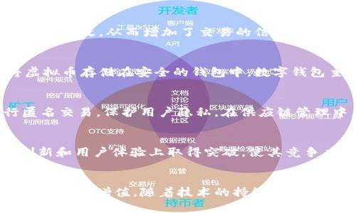   探索DCN虚拟币的未来与潜力 / 
 guanjianci 虚拟币,区块链,投资 /guanjianci 

引言
随着区块链技术的迅猛发展，越来越多的虚拟货币应运而生，DCN（区块链分散网络）虚拟币便是其中之一。DCN作为一款创新型数字货币，在技术架构、应用场景和投资潜力上都展现出独特的优势。本文将详细解析DCN虚拟币的特性、市场表现、技术背景及未来发展趋势，帮助投资者全面了解该虚拟货币。

DCN虚拟币的定义与基本概念
DCN虚拟币是指在区块链技术基础上，利用加密算法发行的数字货币。与传统货币不同，DCN并不依赖于中央银行的支持，而是通过分散的网络来验证交易和保证安全性。该货币的发行基于区块链技术，具有去中心化、不可伪造、透明公开等特点，这使得DCN在促进电子交易、提升支付效率方面具有引人注目的应用前景。

DCN的技术架构
DCN采用分散式账本技术，通过一系列复杂的加密算法和共识机制确保交易的安全性和有效性。其核心技术包括智能合约、去中心化应用（DApps）和分布式存储。这些技术构成了DCN的基础，使得用户能够在没有中介的情况下直接进行交易，极大提高了交易的速度和安全性。

DCN的应用场景
DCN的应用场景广泛，涵盖金融、物流、供应链管理等多个领域。在金融领域，DCN可以用于快速的跨境支付和实时结算，有效降低传统金融系统的效率损失。在物流和供应链管理中，DCN的透明性和可追溯性帮助企业减少损失，提高效率。此外，在智能合约方面，DCN也可以灵活处理合约执行，实现对复杂交易的自动化管理。

DCN的市场表现
近年来，随着区块链技术的发展，DCN的市场表现逐渐引起了投资者的关注。根据市场数据，DCN的市值逐年增长，交易量也在不断攀升。投资者的兴趣日益浓厚，使得DCN在虚拟货币市场中的影响力逐渐扩大。虽然市场存在波动因素，但通过对DCN的深入研究，可以帮助投资者判断其未来的发展趋势。

DCN的优势与挑战
DCN虚拟币具备诸多优势，例如较高的交易速度、较低的交易费用以及透明的交易记录。然而，DCN也面临一些挑战，如监管政策的不确定性、竞争对手的压力及技术漏洞等。这些挑战在一定程度上制约了DCN的进一步发展，需要与时俱进，通过技术革新与市场策略来应对。

未来发展趋势
展望未来，DCN虚拟币有望在多个领域实现突破。随着区块链技术的成熟，DCN将能更好地适应市场需求，扩展其应用场景。此外，随着全球对数字货币接受度的提高，DCN的市值和日常交易量可能会有显著增加。而为了保证自身竞争力，DCN还需不断进行技术创新与市场拓展。

常见问题解答

1. DCN有哪些投资风险？
投资DCN虚拟币并非没有风险，首先，市场波动性是一个重要因素，DCN的价格可能由于市场供需关系、投资者心理等导致剧烈变动。其次，技术风险也是不可忽视的，包括网络安全漏洞、黑客攻击等可能造成投资损失。此外，政策风险也是投资者需考虑的因素，由于各国对虚拟货币的监管政策不同，DCN的合法性及流通性可能受到影响。最后，市场竞争加剧可能影响DCN的市值，特别是当出现更有优势的竞争产品时，DCN需要不断进行自我创新以维护投资者的利益。

2. DCN虚拟币的技术背景是什么？
DCN基于区块链技术的核心理念，通过去中心化的方式进行交易管理。其技术背景涉及到多个关键要素，包括分布式账本、共识机制及智能合约等。分布式账本确保了资产的安全性和透明性，通过对交易的加密记录，所有数据都难以篡改，从而增加了交易的信任度。共识机制则是指网络中参与者对于交易真实性的确认过程，不同于传统的中心化验证方式，确保了每笔交易都是公正的。智能合约的出现，使得DCN能够自主执行复杂交易，减少人为干预，从而进一步提高了交易的效率和安全性。

3. 如何购买和存储DCN虚拟币？
购买DCN虚拟币相对简单，投资者可以通过各种数字货币交易所进行交易，如Binance、Coinbase等。首先，投资者需在交易所注册账户，完成身份验证后就可以通过银行转账、信用卡购买DCN。其次，在购买完成后，投资者需要将虚拟币存储在安全的钱包中。数字钱包主要分为热钱包与冷钱包，热钱包在线上使用便捷，但相对安全性稍低，而冷钱包则更为安全，适合长期存储大额虚拟币。投资者应根据自身需求选择合适的存储方式，并定期备份，防止资产损失。

4. DCN虚拟币有什么实际应用？
DCN虚拟币的应用场景非常广泛，包括但不限于金融、电子商务、供应链管理等领域。在金融领域，DCN可以用于跨境支付，降低交易成本和时间，提高资金流动性。在电子商务方面，商家可以接受DCN作为支付手段，便于用户进行匿名交易，保护用户隐私。在供应链管理中，DCN的可追溯性可以帮助企业有效监控产品流转，降低损失。此外，DCN还可以与物联网技术结合，实现智能合约的自动执行，进一步提升商业效率。

5. 为什么现在是投资DCN虚拟币的好时机？
当前市场环境为DCN虚拟币的投资提供了良好的机会，首先，全球对数字货币的接受度逐渐提高，越来越多的机构和企业开始探索虚拟货币的应用，为DCN创造了更多的市场需求。其次，区块链技术的蓬勃发展，促使DCN在技术创新和用户体验上取得突破，使其竞争力显著增强。此外，随着传统金融市场的不稳定性增加，越来越多的投资者开始转向数字货币，分散投资风险，这也为DCN发展提供了助力。因此，投资者在这种环境下进入DCN市场，或能够迎来良好的回报。

总结
综合来看，DCN虚拟币凭借其独特的技术背景与广泛的应用场景，在数字货币市场中展现了极大的潜力。虽然投资DCN仍需谨慎，考虑到多重风险因素，但通过深入研究和分析，投资者能够在这场数字货币的浪潮中把握机会，实现资产的增值。随着技术的持续进步与市场的不断发展，DCN的未来无疑将更加值得期待。