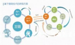 Tokenim钱包如何显示代币价格：所有你需要知道的