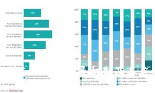 深入探讨Tokenim互导机制及其应用前景