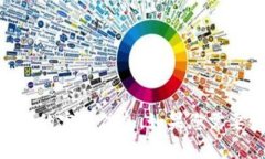 截至我最后的训练数据，Tokenim 是一个涉及区块链