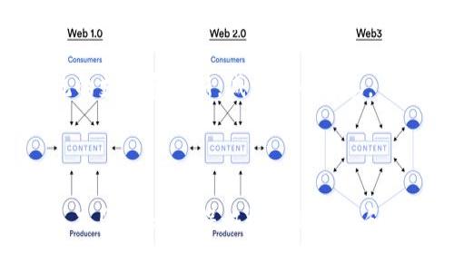 bianzhi苹果越狱后怎么下载Tokenim/bianzhi
越狱, Tokenim, 下载/guanjianci

## 引言

在数字货币盛行的今天，许多用户对于加密货币钱包及交易平台的需求越来越高。Tokenim作为一款方便用户管理和交易加密货币的应用，在用户之中逐渐获得了广泛的关注。然而，由于Tokenim并不在App Store中上架，因此许多使用苹果设备的用户选择了越狱这一途径来获取该款应用。本文将详细介绍如何在越狱苹果设备上成功下载和安装Tokenim，并探讨与之相关的常见问题。

## 一、越狱基础知识

在学习如何下载Tokenim之前，我们先了解一下越狱的基础知识。越狱是指通过特定的工具和方法，解除苹果设备的系统限制，获得更高的自由度和权限。

通过越狱，用户可以访问iOS系统的根文件系统，安装第三方源的应用，修改系统设置等功能。不过，越狱虽然带来了便利，但也会带来一些安全隐患和保修问题，因此在进行越狱之前，用户需谨慎考虑。

## 二、准备工作

在越狱之前，需要做好如下准备：

1. **备份数据**：使用iTunes或iCloud备份设备中的重要数据，以防在越狱过程中出现问题导致数据丢失。
2. **稳定的网络**：确保设备连接到稳定的Wi-Fi网络，以便下载所需工具和应用。
3. **了解越狱工具**：了解可用于越狱的工具（如unc0ver、checkra1n等），根据自己的设备型号和iOS版本选择合适的工具。

## 三、越狱步骤

以下是以unc0ver为例的越狱步骤：

1. **下载与安装工具**：在电脑上下载unc0ver工具，并将设备连接到电脑。使用Cydia Impactor工具将unc0ver应用安装至设备中。
2. **信任证书**：在设备“设置”菜单中，前往“通用”“设备管理”，找到unc0ver应用，并点击“信任”。
3. **运行越狱**：打开unc0ver应用，点击“越狱”按钮，等待设备重启并完成越狱过程。

## 四、安装Cydia

越狱成功后，通常会自动安装Cydia，这是一个类似于App Store的第三方应用市场。在Cydia中，用户可以搜索和安装各种越狱应用和工具。

## 五、下载Tokenim

在Cydia中，用户可以添加特定的源以获取Tokenim应用。具体步骤如下：

1. **添加源**：打开Cydia，点击“源”选项，再点击“编辑”和“添加”，输入Tokenim的源地址（具体地址可在Tokenim官方网站上找到）。
2. **搜索Tokenim**：在Cydia的搜索选项中，输入“Tokenim”进行搜索。
3. **安装应用**：找到Tokenim后，点击安装按钮，等待完成。

## 六、使用Tokenim

安装完成后，用户可以在主屏幕找到Tokenim应用。打开应用并完成必要的设置后，用户就可以开始管理和交易数字货币了。

## 常见问题解答

### 问题1：越狱会导致设备安全性降低吗？

越狱的确会导致苹果设备的安全性下降。越狱意味着用户将设备的系统限制解除，允许安装未通过苹果审核的应用。在这个过程中，设备可能会暴露于恶意软件、病毒以及其他安全威胁。

此外，越狱后，用户无法享受苹果官方的安全更新和技术支持。如果设备被恶意软件感染，用户的个人数据如密码、银行信息可能会因此泄露。

为了保护设备的安全，用户在进行越狱的同时需要特别注意安全设置，下载应用时也要确保来源可靠，避免随意安装不明来源的程序。

### 问题2：越狱是否会影响苹果设备的保修？

越狱会导致苹果设备失去保修服务。这是因为苹果公司明确表示，越狱的行为违反了用户协议，因此在设备出现任何问题时，即使是因为越狱引起的问题，也不会提供免费的保修服务。

虽然用户在越狱后可以通过将设备恢复到出厂设置的方式消除越狱状态，从而恢复保修，但这并不是保证能够获取保修的有效方式。苹果产生的某些问题，例如硬件故障，可能会被认为是由于越狱导致的。

因此，如果用户考虑到价格因素，建议在越狱前仔细评估是否有必要进行此操作，或在需要保修的情况下，保持设备的原始状态。

### 问题3：Tokenim的安全性如何？

Tokenim作为一个加密货币管理工具，其安全性至关重要。用户存储在Tokenim中的数字资产面临着黑客攻击、数据泄露等风险，特别是在越狱设备上，安全性更是令人担忧。

Tokenim通过多层加密和安全防护措施来保障用户资产的安全。此外，用户可以设定强密码、启用双因素认证等保护措施，来增加安全性。

尽管如此，用户也应定期备份钱包数据，不随意分享私密钥匙，更不要连接不安全的网络，尽量减少安全隐患。

### 问题4：越狱后如何恢复原厂设置？

如果用户决定停止越狱并恢复设备到出厂设置，可以通过下面的步骤进行：

1. 使用iTunes将设备连接到电脑。
2. 在iTunes中选择设备，点击“恢复iPhone”选项。
3. 等待恢复过程完成，设备将回到未越狱的状态。

需要注意的是，恢复出厂设置会导致设备上的所有数据被删除，因此用户在操作之前请确保重要数据已备份。

### 问题5：有哪些良好的替代方案？

如果用户不想越狱但又想使用Tokenim，除了越狱以外，用户还可以考虑使用其他可以通过合法渠道访问的数字货币管理应用。此外，用户也可以关注Tokenim的官方网站或社交媒体，了解其是否会推出官方的App Store版本。

当前市场上有不少可靠的数字货币管理解工具，比如Coinbase、Binance等，它们都提供了良好的用户体验和安全性，且无需越狱。同时，这些应用的官方版本能够更好地得到系统的支持和更新，减少安全隐患。

## 结论

总而言之，越狱虽然为用户带来了更多的自由和选择，但也伴随着一系列的风险。对于想要下载Tokenim的用户来说，了解越狱的原理及方法是重要的。同时，在应用任何加密货币工具时，都要保证数据的安全和隐私，选择合法合规的渠道获取应用。在未来，期待Tokenim能为未越狱用户提供更多的支持和服务。