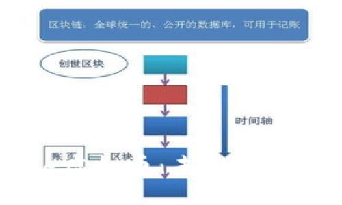 深入解析Cake虚拟币：未来的发展前景与挑战