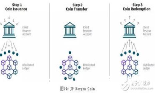  
如何在Tokenim平台上添加新资产