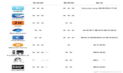 TokenIM被盗备份还有用吗？深入分析及应对策略