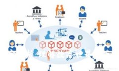 tokenim带宽解析：理解数字世界中带宽的重要性