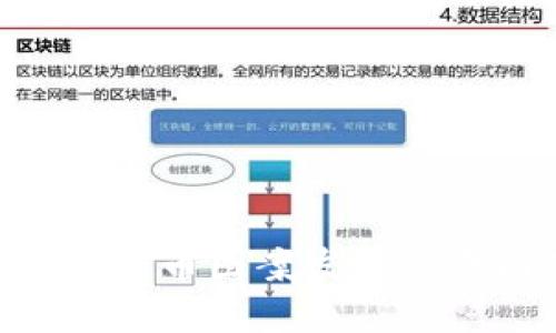 Tokenim钱包中的币图案发暗的原因及解决方法