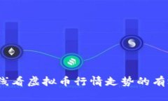 全面解析：在线看虚拟币行情走势的有效工具与