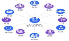 思考的如何将OKEX账户中的数字资产安全提现到