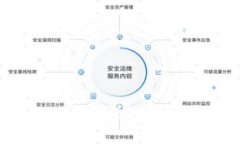 : Tokenim与EOS的关系探讨