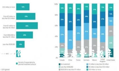 虚拟币价格分析：未来趋势与投资策略