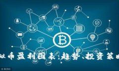 深入分析虚拟币盈利图表：趋势、投资策略与未