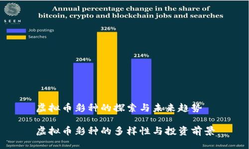 虚拟币彩种的探索与未来趋势

虚拟币彩种的多样性与投资前景