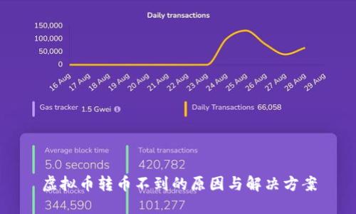 虚拟币转币不到的原因与解决方案