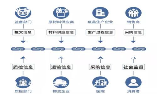   ESCT虚拟币：数字货币的未来之路 / 
 guanjianci ESCT, 虚拟币, 数字货币 /guanjianci 

一、什么是ESCT虚拟币？
ESCT（Escrow Coin）是一种基于区块链技术的虚拟货币，旨在为数字交易提供一个安全、高效的平台。作为一种新兴的数字资产，ESCT通过智能合约和去中心化的特性，解决了传统付款体系中的信任和安全问题。其应用场景多样，包括电子商务、金融服务、资产管理等。

ESCT的设计理念是通过去中心化的方式，使得交易双方能够在没有中介机构干预的情况下完成交易。这不仅减少了交易费用，也提高了交易的透明度。用户可以通过钱包储存、管理和交易ESCT，使其可以在全球范围内流通。

二、ESCT虚拟币的技术架构
ESCT基于区块链技术，采用分布式账本的方式进行数据记录和管理。区块链的特性使得每一笔交易在全网节点中都有备份，数据难以被篡改，更加安全。这种去中心化的架构不仅提高了系统的抗攻击能力，还增强了交易的透明度。

ESCT的技术实现基于智能合约，这是一种能够自动执行的合约。通过智能合约，ESCT用户可以在指定条件满足时自动完成交易，减少人为干预，提高交易效率。此外，ESCT还采用了高效的共识算法，以确保网络的稳定性和安全性。

三、ESCT的优势
ESCT虚拟币的优势主要体现在以下几个方面：
ul
  listrong安全性：/strong由于采用区块链技术，ESCT的交易几乎不可能被伪造或篡改。/li
  listrong去中心化：/strong用户通过个人钱包直接进行交易，降低了对中介机构的依赖。/li
  listrong透明度：/strong所有交易记录都可以在区块链上公开查询，增加了系统的透明性。/li
  listrong成本效益：/strong减少了传统金融服务的手续费，使得交易更加经济。/li
/ul

四、ESCT的应用场景
ESCT虚拟币的应用场景非常广泛，以下是几个典型应用：
ul
  listrong电子商务：/strong商家可以使用ESCT作为付款方式，消费者使用ESCT进行购物，快速、安全。/li
  listrong金融服务：/strong通过ESCT进行跨境支付，实现更快的资金流转。/li
  listrong资产管理：/strong利用ESCT进行资产的数字化管理和交易，提高交易的效率。/li
/ul

五、ESCT的未来前景
随着区块链技术的不断发展，ESCT的未来前景被普遍看好。未来，随着更多商家和用户接受使用ESCT，ESCT的交易量和市场价值有望大幅提升。同时，ESCT可能会在金融科技、物联网等新兴领域中找到新的应用机会。

常见问题解答

问题1：ESCT是如何保障交易安全的？
ESCT的交易安全主要依赖于区块链技术的特性。区块链以其分布式账本机制，确保每笔交易都在多个节点中进行验证和记录。这种方式在交易发生之前，通过密码学算法对交易进行加密，从而确保交易信息的安全性。此外，使用智能合约的自动执行功能，减少了人为操作的风险，从而提高了整体安全性。每次交易后，区块链会更新所有参与节点的账本，确保交易记录的透明性与不可篡改性。

在实现交易的同时，ESCT还采用了多层次的风控机制，包括反欺诈算法、身份验证及监控系统，确保用户与交易的安全。同时，为了防止网络攻击，ESCT团队不断对系统进行升级与维护，以抵御潜在的攻击威胁。

问题2：如何购买和交易ESCT虚拟币？
购买和交易ESCT虚拟币通常通过加密货币交易所进行。用户首先需要在交易所创建一个账户，并完成身份验证。一旦账户激活，用户可以通过法定货币（如美元、欧元等）购买ESCT，或将其它加密货币（如比特币）兑换为ESCT。

完成购买后，用户应将其ESCT存入个人钱包进行安全存储。个人钱包的选择包括热钱包和冷钱包，前者便于快速使用，而后者则适合长时间存储。为了在交易中获得最优价格，建议用户关注市场走势，选择合适的时机进行交易。

问题3：ESCT的市场表现如何？
ESCT的市场表现受到多重因素影响，包括市场需求、技术发展、法规政策等。一般来说，初期的虚拟货币在市场上的波动性较大，价格可能会经历剧烈的涨跌。了解市场动态、参与技术社区、关注专家分析，可以帮助用户更好地把握投资时机。

在某些情况下，ESCT可能通过与知名电商平台的合作，增加其应用场景，从而扩大市场用户群体，推动价格上涨。同时，开发团队的技术推进和营销策略也会对其市场表现产生直接影响。因此，投资者应时刻保持对市场的敏感，进行合理的投资规划。

问题4：ESCT未来的挑战是什么？
尽管ESCT拥有广阔的应用前景，但在其发展过程中也面临一系列挑战。首先，市场竞争是一个不容忽视的问题，随着越来越多的虚拟货币进入市场，ESCT需要在技术、服务和市场推广方面保持竞争力。

其次，法规政策的变化可能会影响ESCT的发展。在一些国家，针对虚拟货币的监管政策日趋严格，可能会对其市场接受度造成负面影响。ESCT需要与政策制定者保持良好的沟通，以确保其合法合规。

最后，用户的信任和教育是推动任何虚拟货币发展的关键。ESCT需要通过多渠道的推广和教育，提高用户对其平台和技术的理解，以建立起用户的信任，提升其市场认知度。

问题5：如何看待ESCT的投资价值？
在考虑ESCT的投资价值时，投资者应综合评估其技术优势、市场需求、团队能力等因素。ESCT作为一种新兴的虚拟货币，其背后有强大的技术支撑和明确的市场需求。

虽然投资虚拟货币存在一定风险，但也伴随着较高的收益潜力。用户在投资前可通过了解其项目白皮书、社区反馈、市场趋势及投资组合等方面，进行全面的分析。同时，合理配置资产、避免过度集中投资，也是控制风险的有效手段。

随着区块链技术的不断成熟和应用的拓展，ESCT有望实现更大的市场突破，具备长期投资的价值。但投资者也应保持警惕，随时注意市场变化，制定灵活的投资策略。

总结来说，ESCT虚拟币作为一种新兴的数字资产，不仅展示了区块链技术的潜力，也为我们提供了全新的交易方式和价值保存手段。随着技术的发展和应用场景的拓展，ESCT在未来的发展前景将更加广泛。